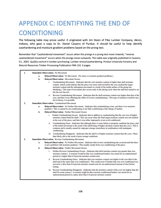 hardwood-dry-kiln-operation-manual-for-operators-small-dry-k-108