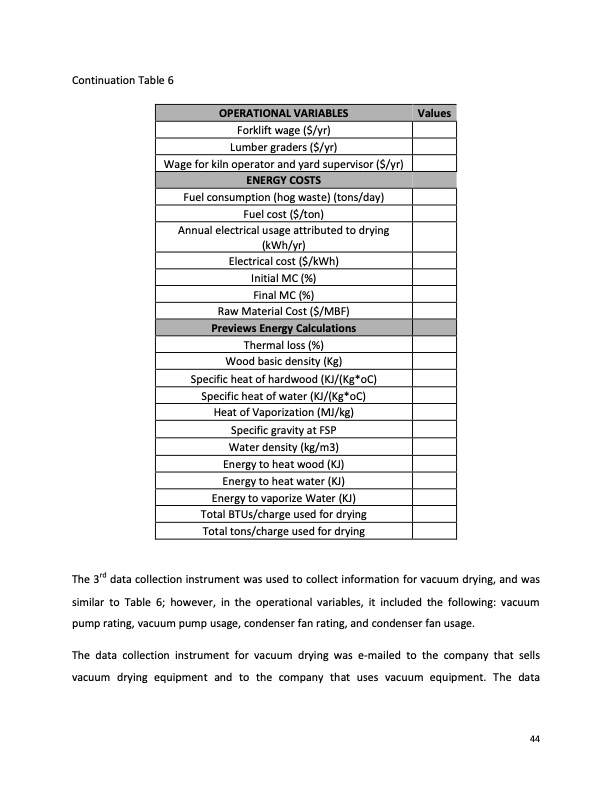 impact-vacuum-drying-efficiency-hardwood-products-054