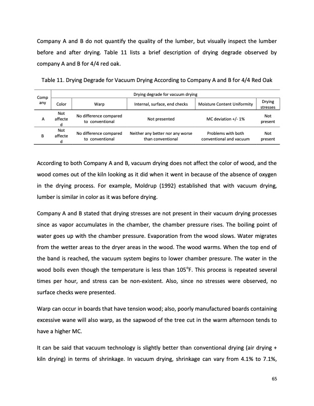 impact-vacuum-drying-efficiency-hardwood-products-075