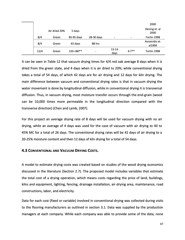 impact-vacuum-drying-efficiency-hardwood-products-077