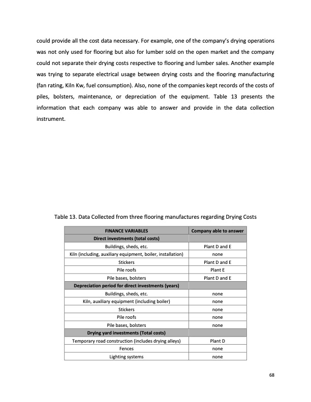 impact-vacuum-drying-efficiency-hardwood-products-078