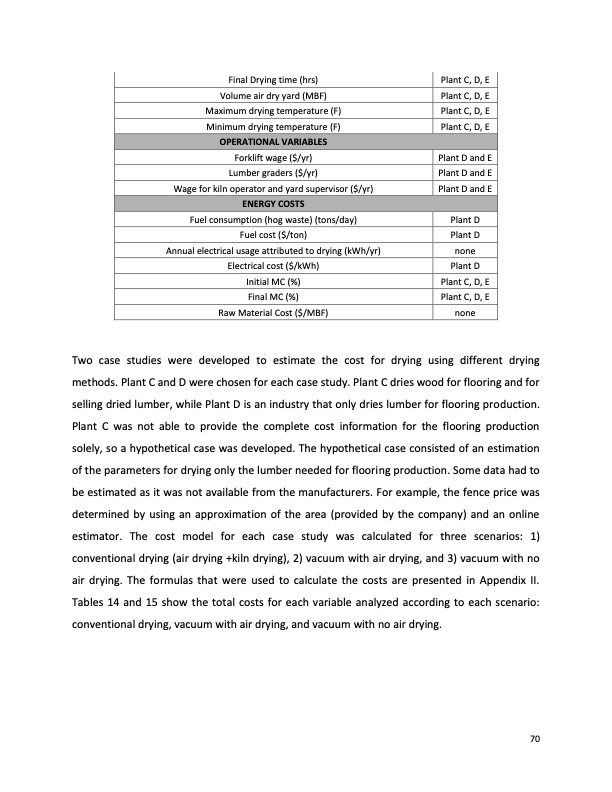 impact-vacuum-drying-efficiency-hardwood-products-080
