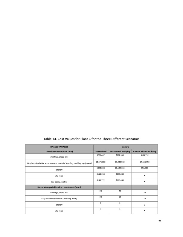 impact-vacuum-drying-efficiency-hardwood-products-081