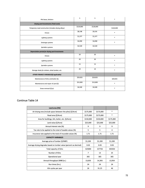 impact-vacuum-drying-efficiency-hardwood-products-082