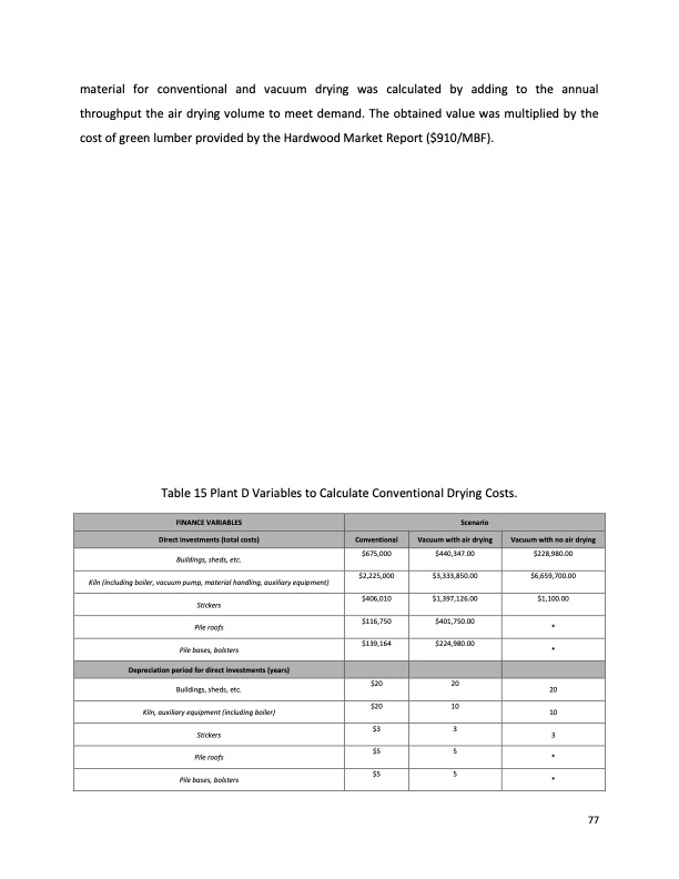 impact-vacuum-drying-efficiency-hardwood-products-087