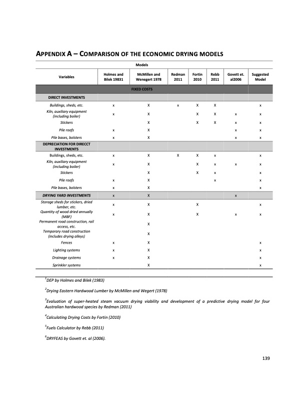 impact-vacuum-drying-efficiency-hardwood-products-149
