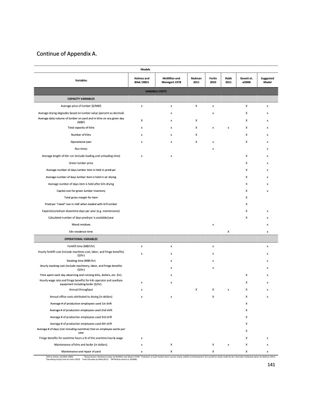 impact-vacuum-drying-efficiency-hardwood-products-151