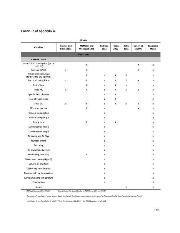 impact-vacuum-drying-efficiency-hardwood-products-152