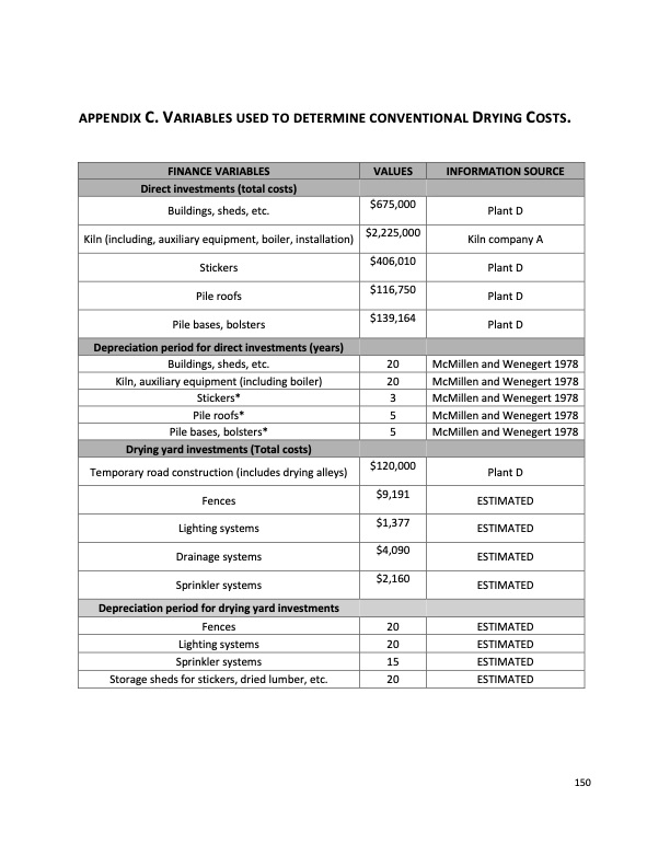 impact-vacuum-drying-efficiency-hardwood-products-160
