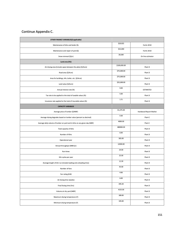 impact-vacuum-drying-efficiency-hardwood-products-161