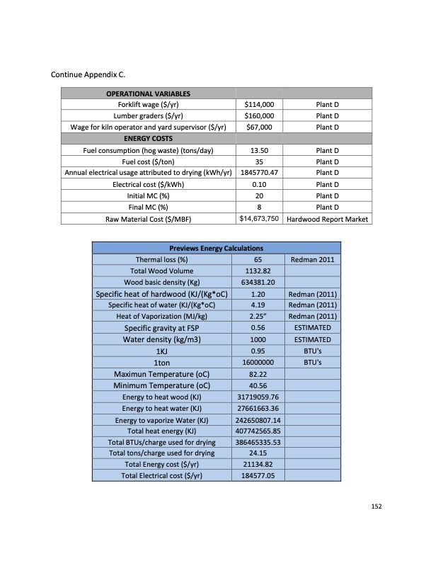 impact-vacuum-drying-efficiency-hardwood-products-162