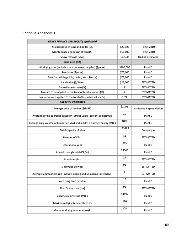 impact-vacuum-drying-efficiency-hardwood-products-164