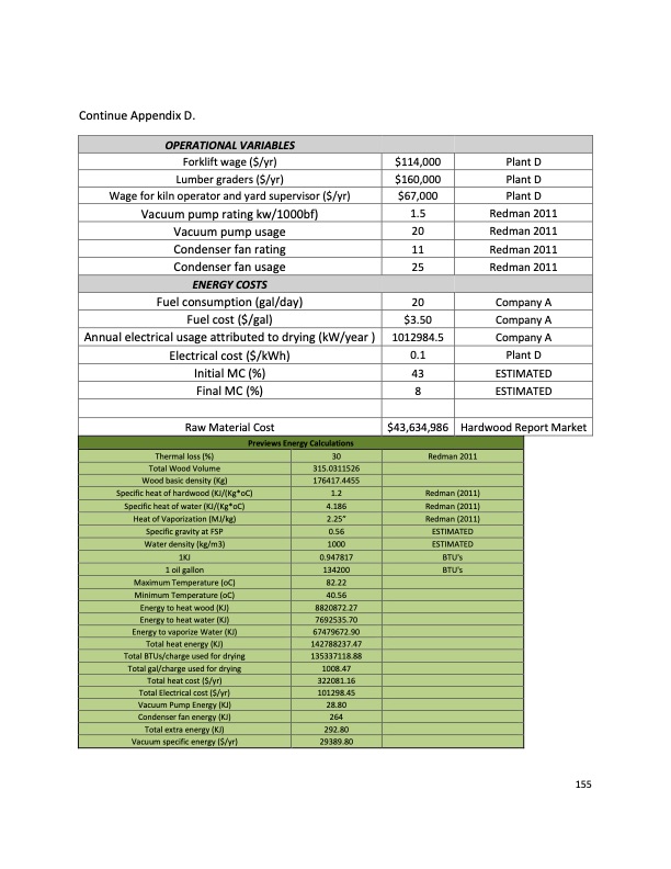 impact-vacuum-drying-efficiency-hardwood-products-165
