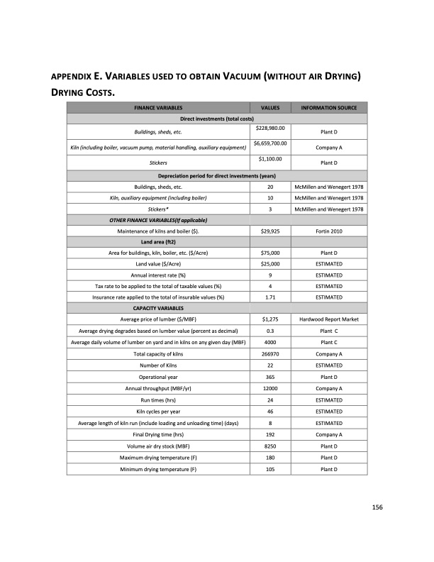 impact-vacuum-drying-efficiency-hardwood-products-166