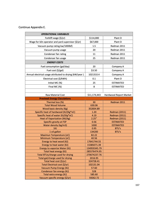 impact-vacuum-drying-efficiency-hardwood-products-167