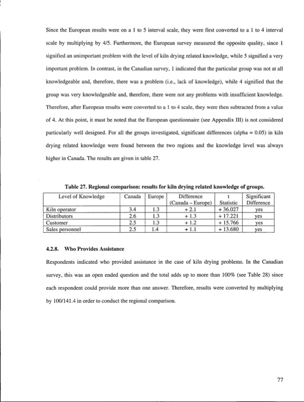 kiln-drying-problems-and-issues-in-canada-086