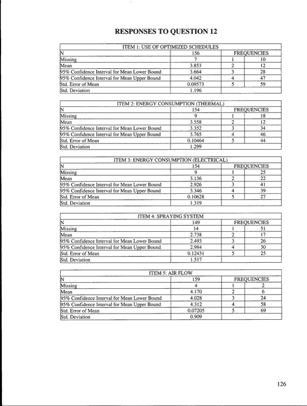 kiln-drying-problems-and-issues-in-canada-133