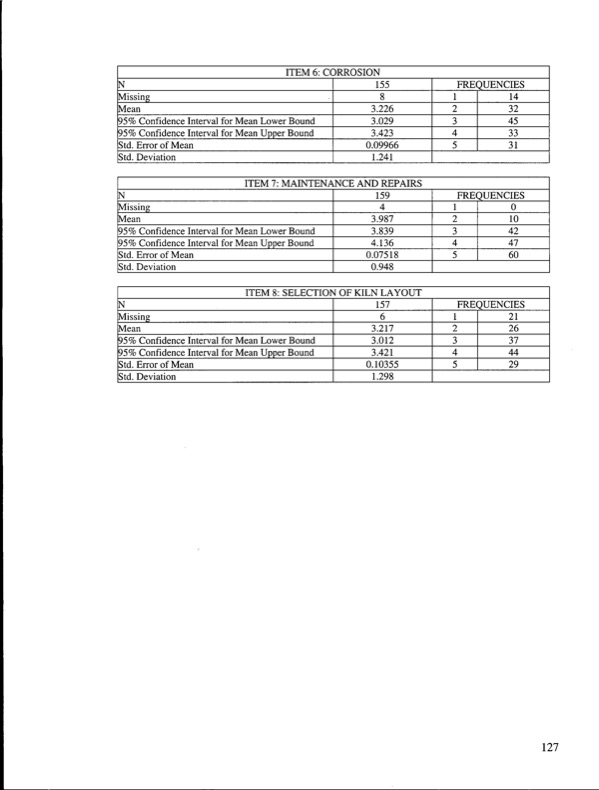 kiln-drying-problems-and-issues-in-canada-134