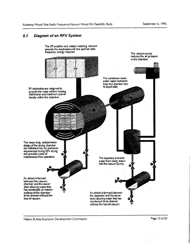 kootenay-vacuum-kiln-feasibility-010