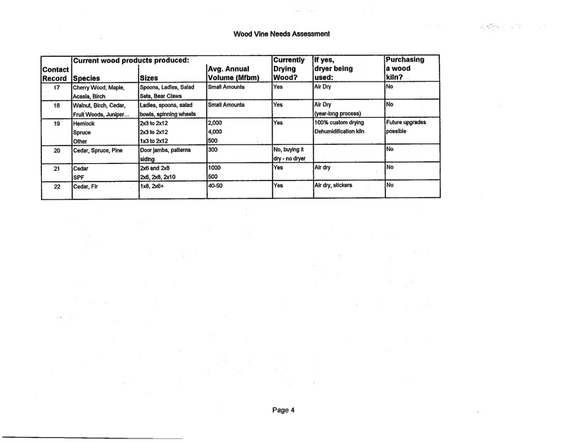 kootenay-vacuum-kiln-feasibility-033
