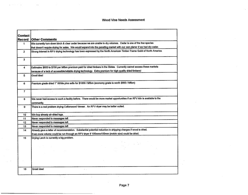 kootenay-vacuum-kiln-feasibility-036