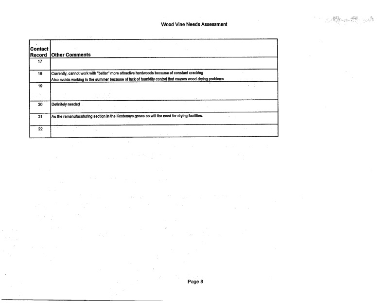 kootenay-vacuum-kiln-feasibility-037