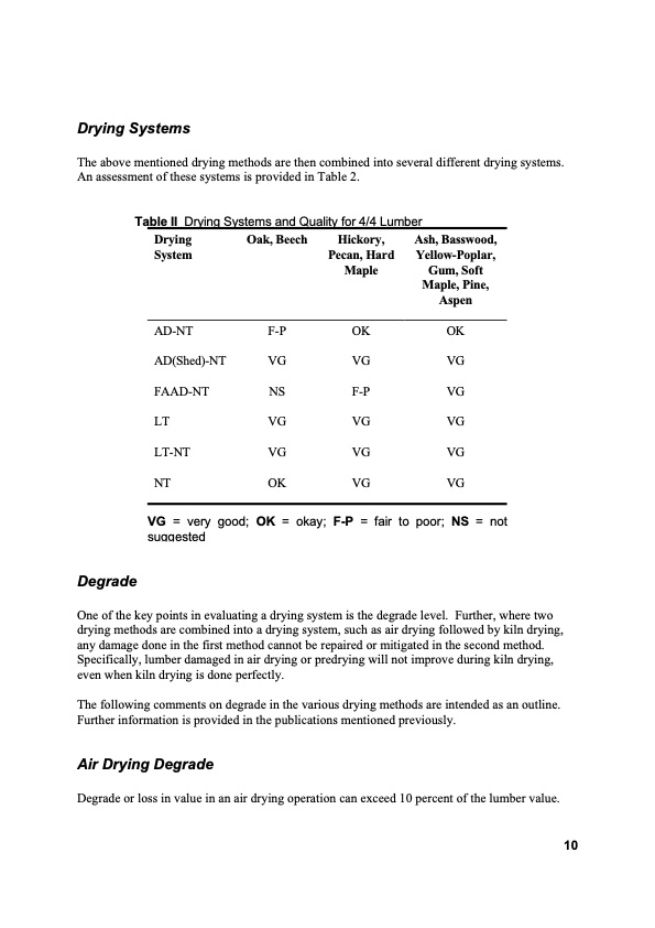 principles-and-practices-drying-lumber-010