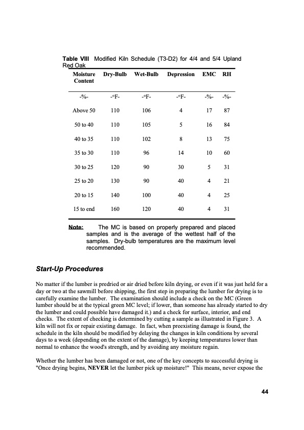 principles-and-practices-drying-lumber-044