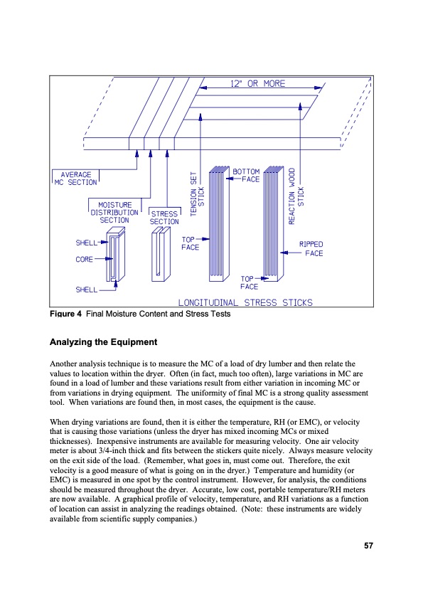 principles-and-practices-drying-lumber-057