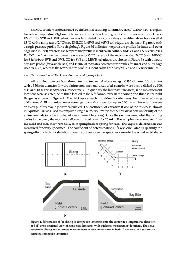 processing-parameters-vacuum-bagging-only-method-shape-008