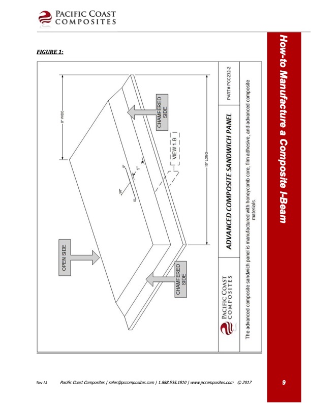 sandwich-panel-009
