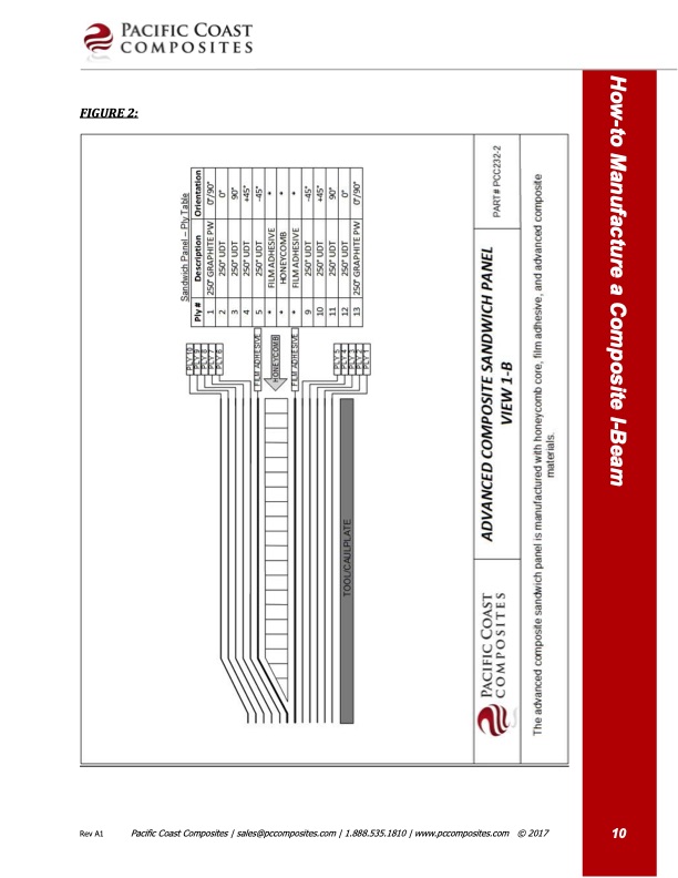 sandwich-panel-010