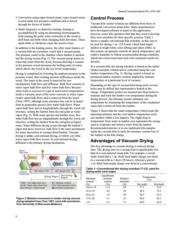 understanding-vacuum-drying-tech-commercial-lumber-004