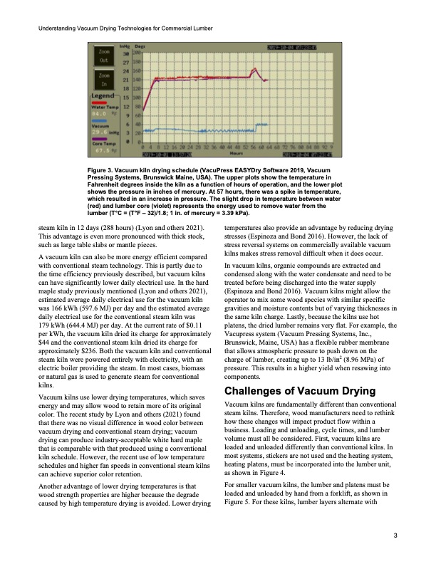 understanding-vacuum-drying-tech-commercial-lumber-005