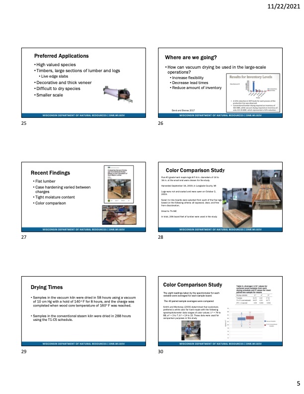 understanding-vacuum-drying-technologies-005