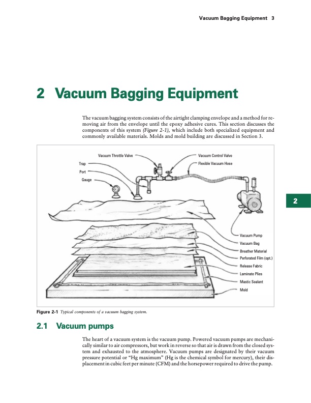 vacuum-bagging-techniques-002150-006