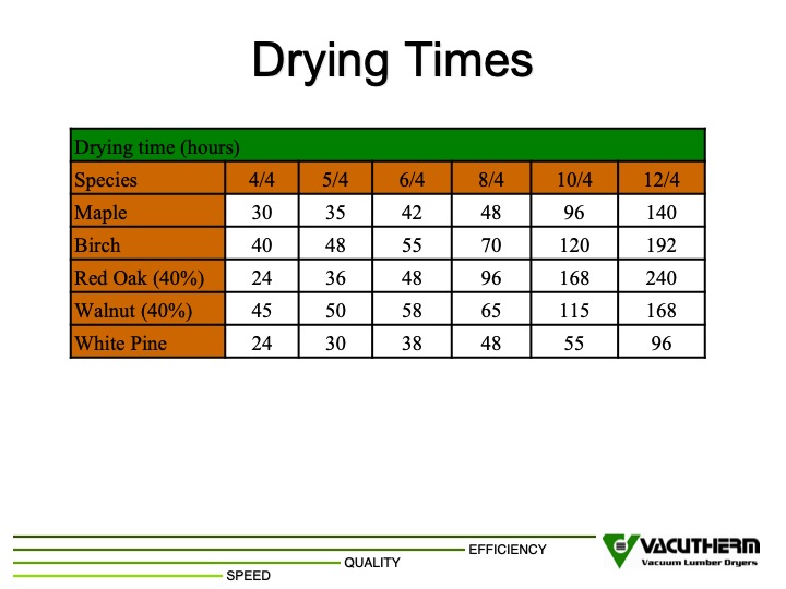 vacuum-lumber-drying-008