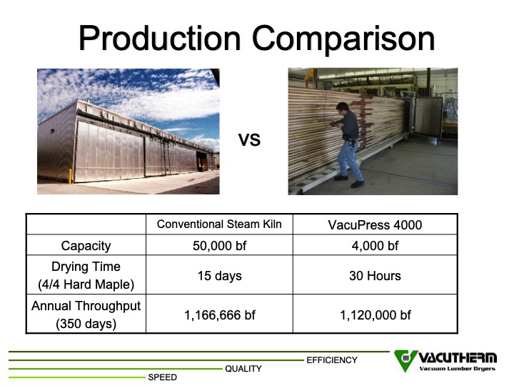 vacuum-lumber-drying-009