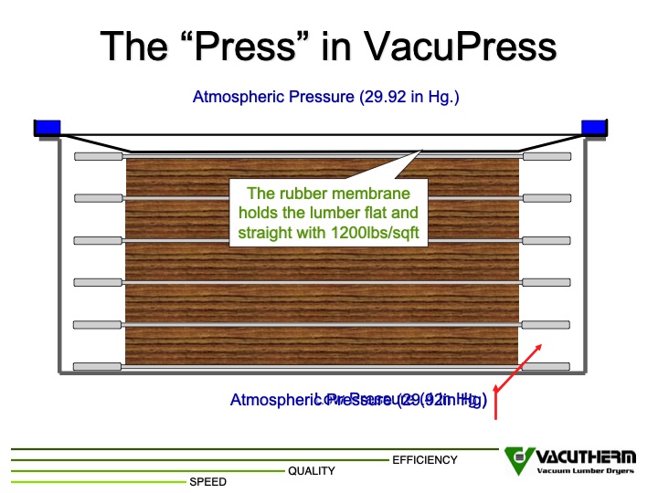 vacuum-lumber-drying-019