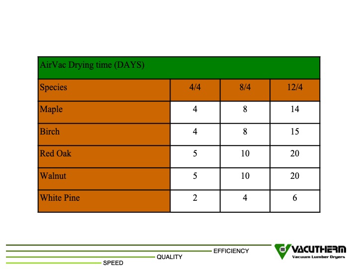 vacuum-lumber-drying-037
